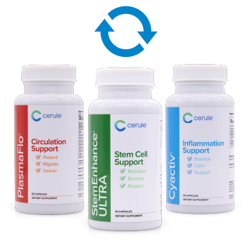 Abonnement - Wellness pack 3