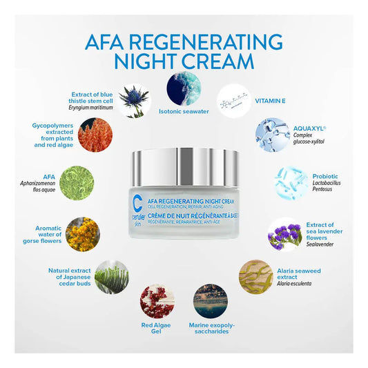 AFA Regenerating Night Cream Huidverzorgingsproduct