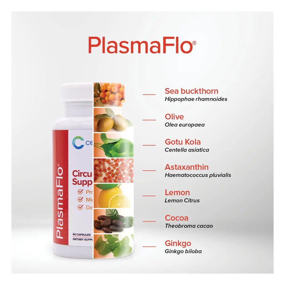 PlasmaFlo® Supplementen