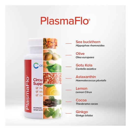 PlasmaFlo® Supplementen
