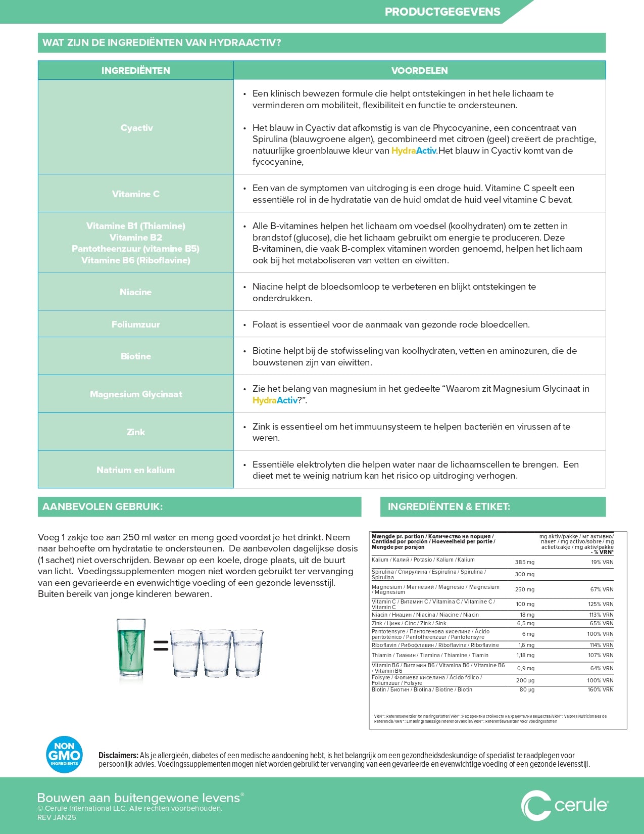 HydraActiv