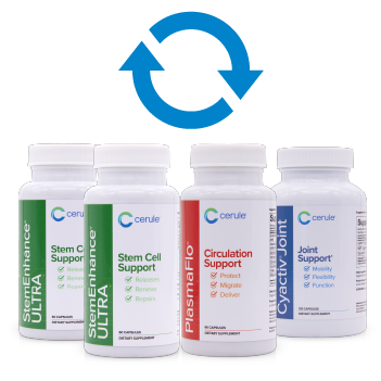 Abonnement - Wellness pack 4