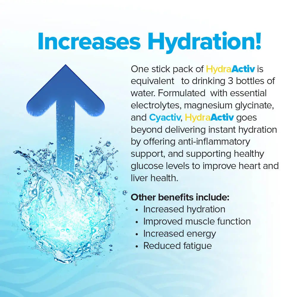 HydraActiv Poeders