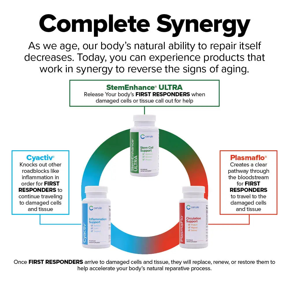 StemEnhance® ULTRA Supplementen